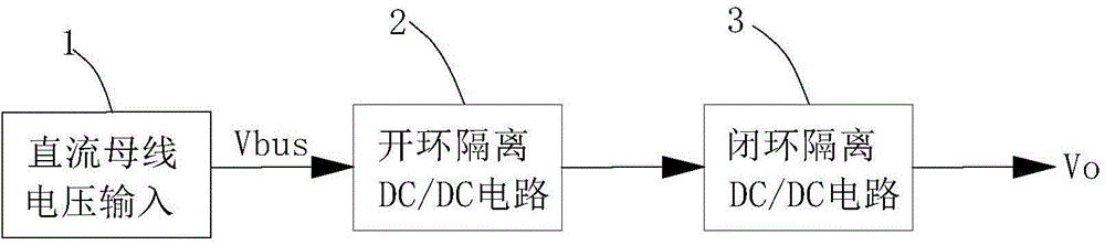 Switch power supply suitable for high-overvoltage-grade high-altitude place