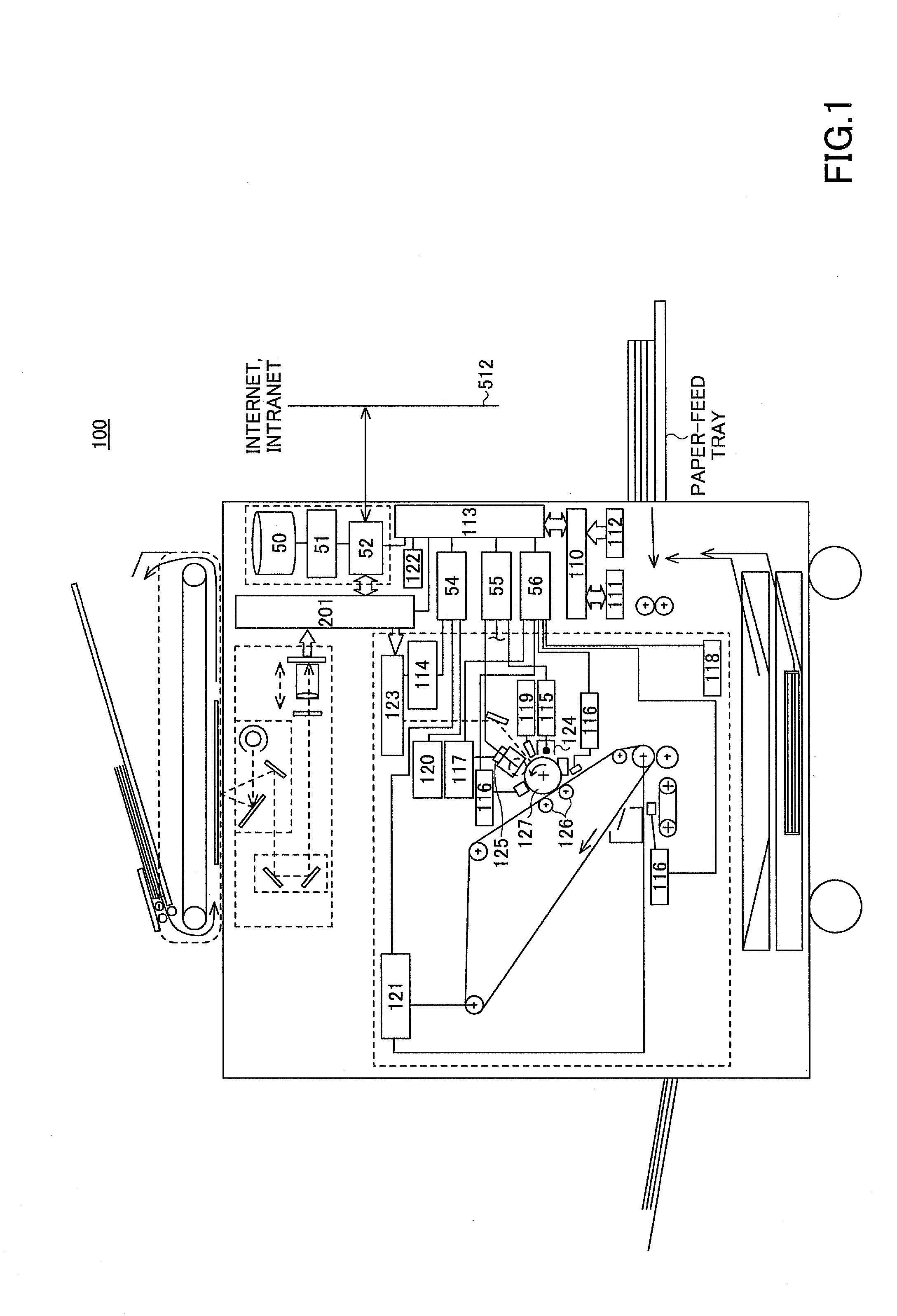 Image forming apparatus, method of forming image, and computer-readable recording medium