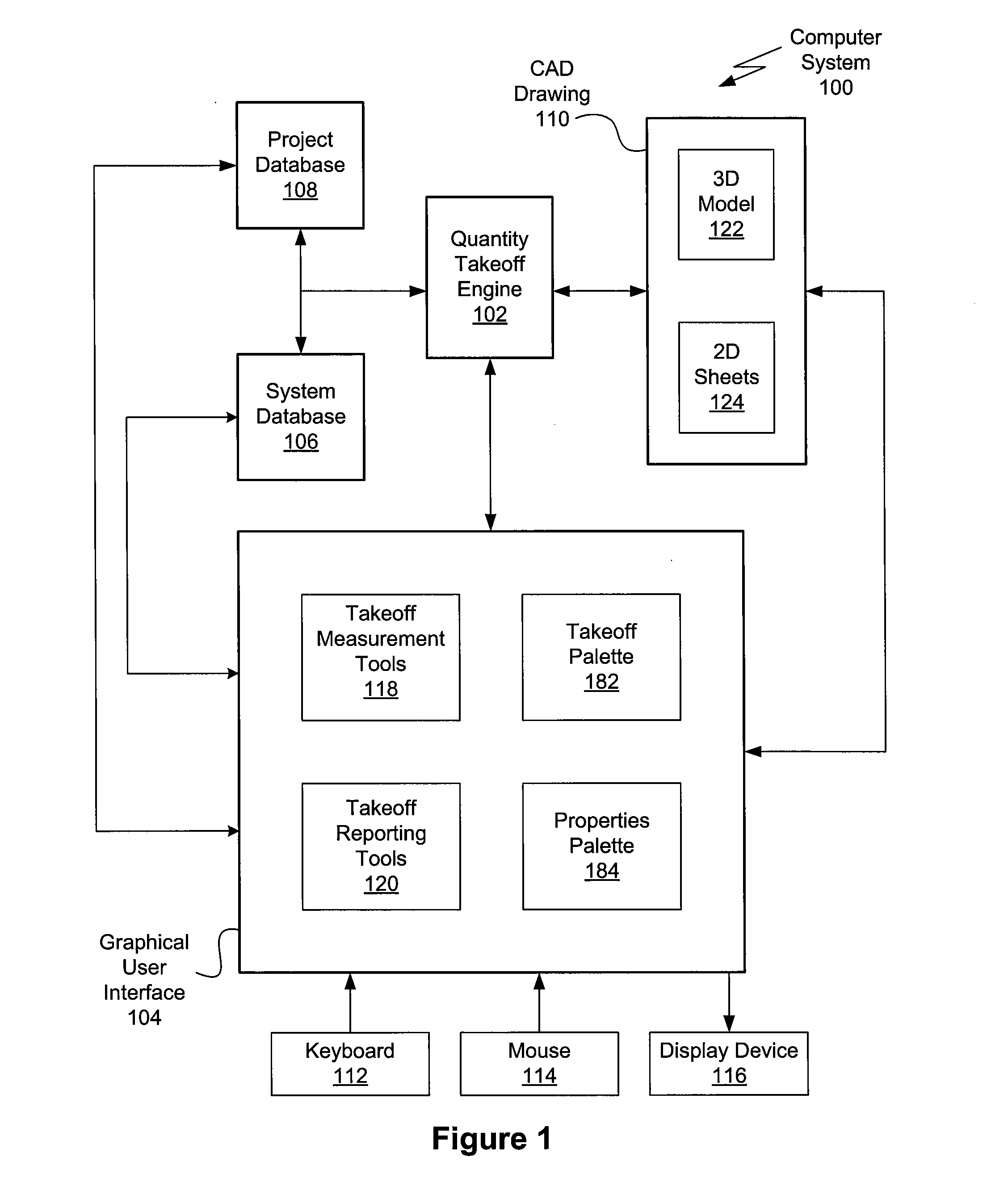 Takeoff List Palette For Guiding Semi-Automatic Quantity Takeoff From Computer Aided Design Drawings