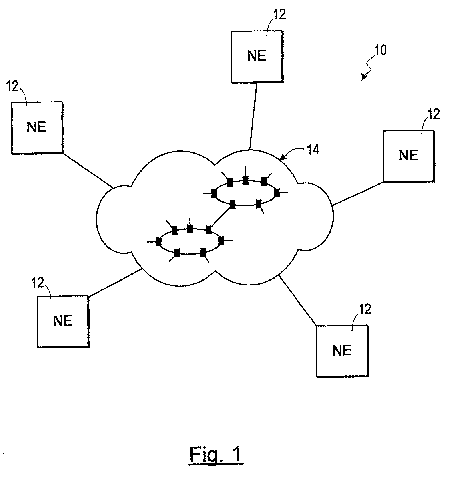 Identification of priority faults in a transport network