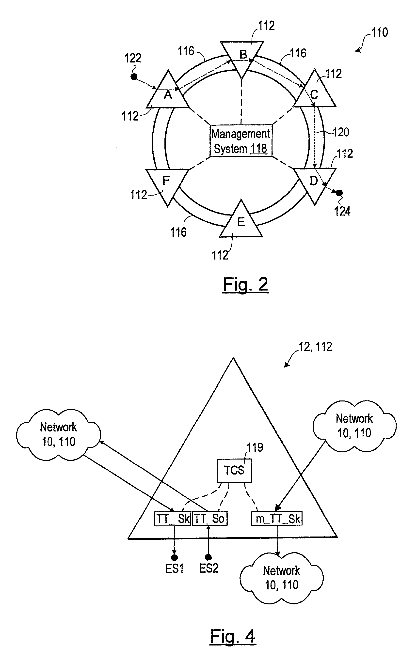 Identification of priority faults in a transport network