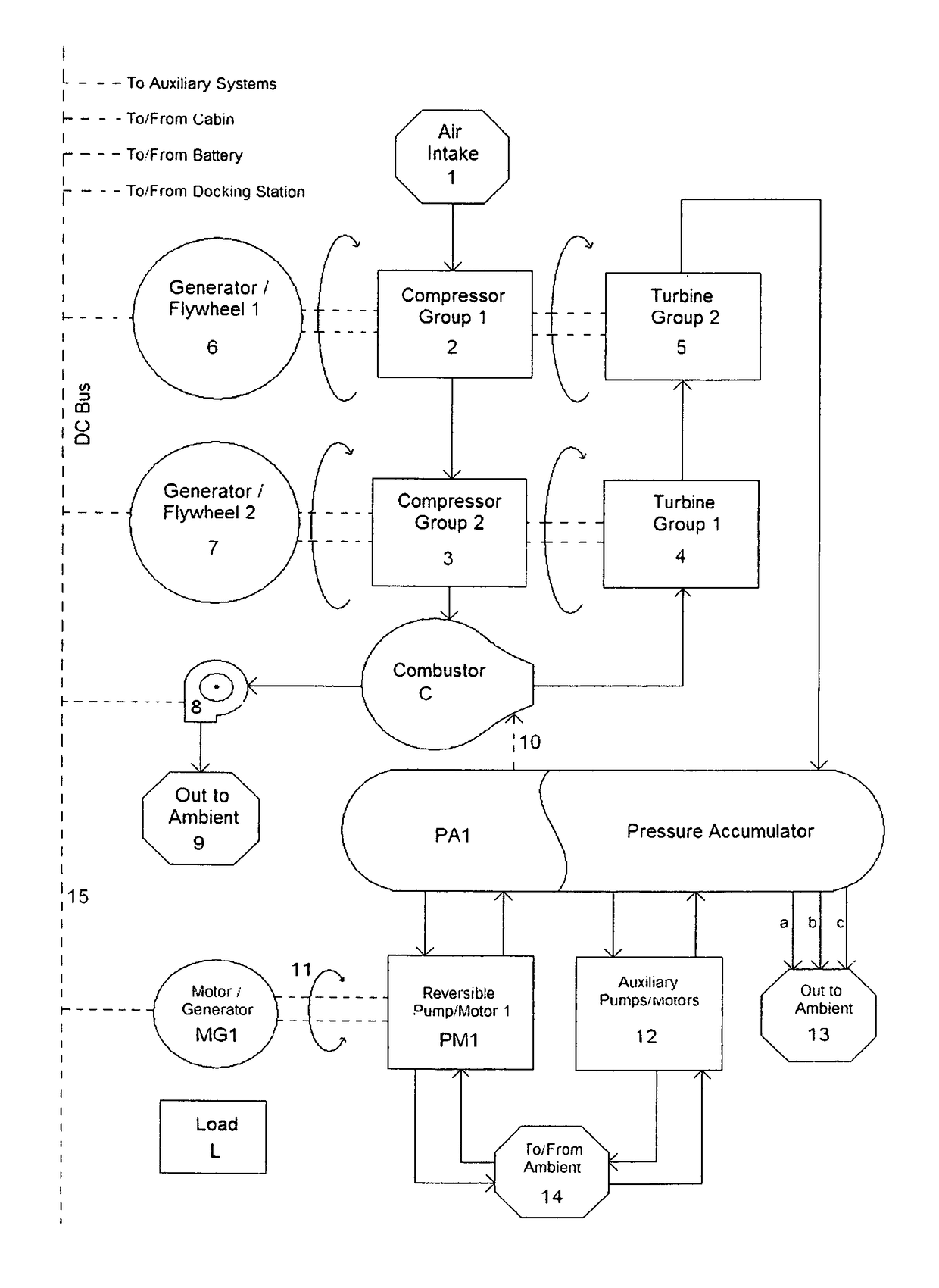 Multiple motor gas turbine engine system with auxiliary gas utilization