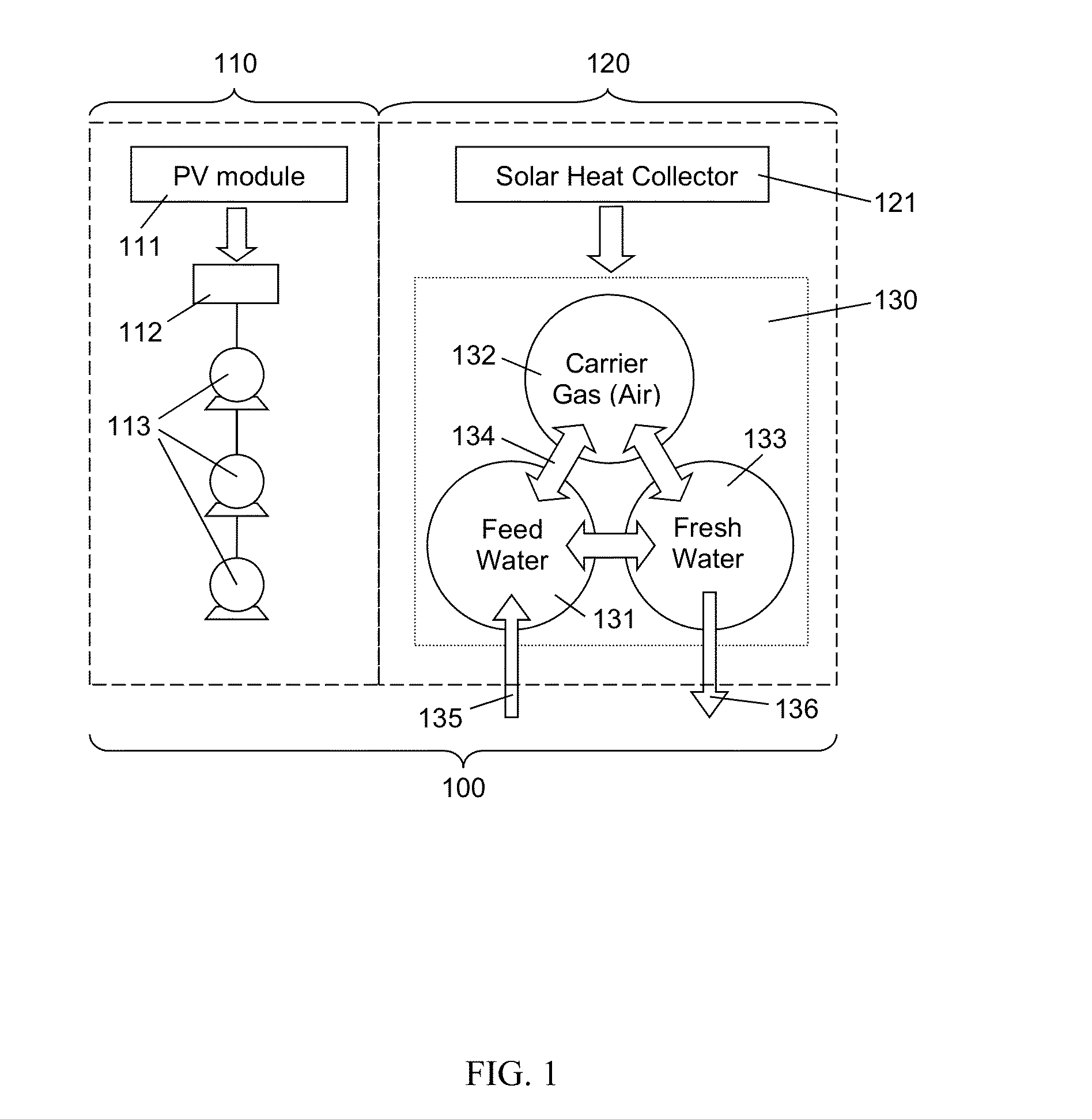 Hybrid solar desalination system