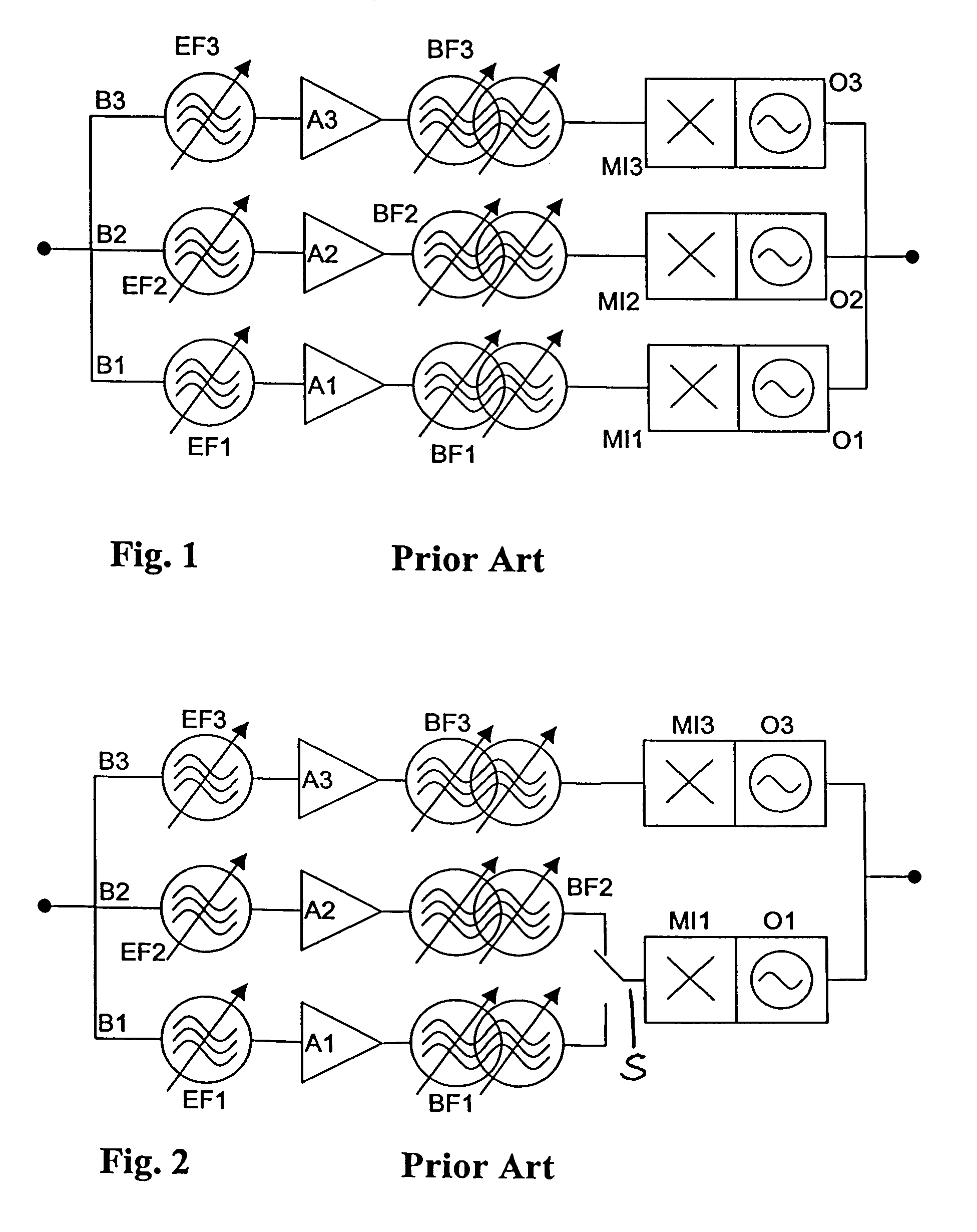 Switchable tuneable bandpass filter with optimized frequency response