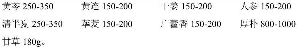 Medicine for treating gastroesophageal reflux disease and preparation method thereof