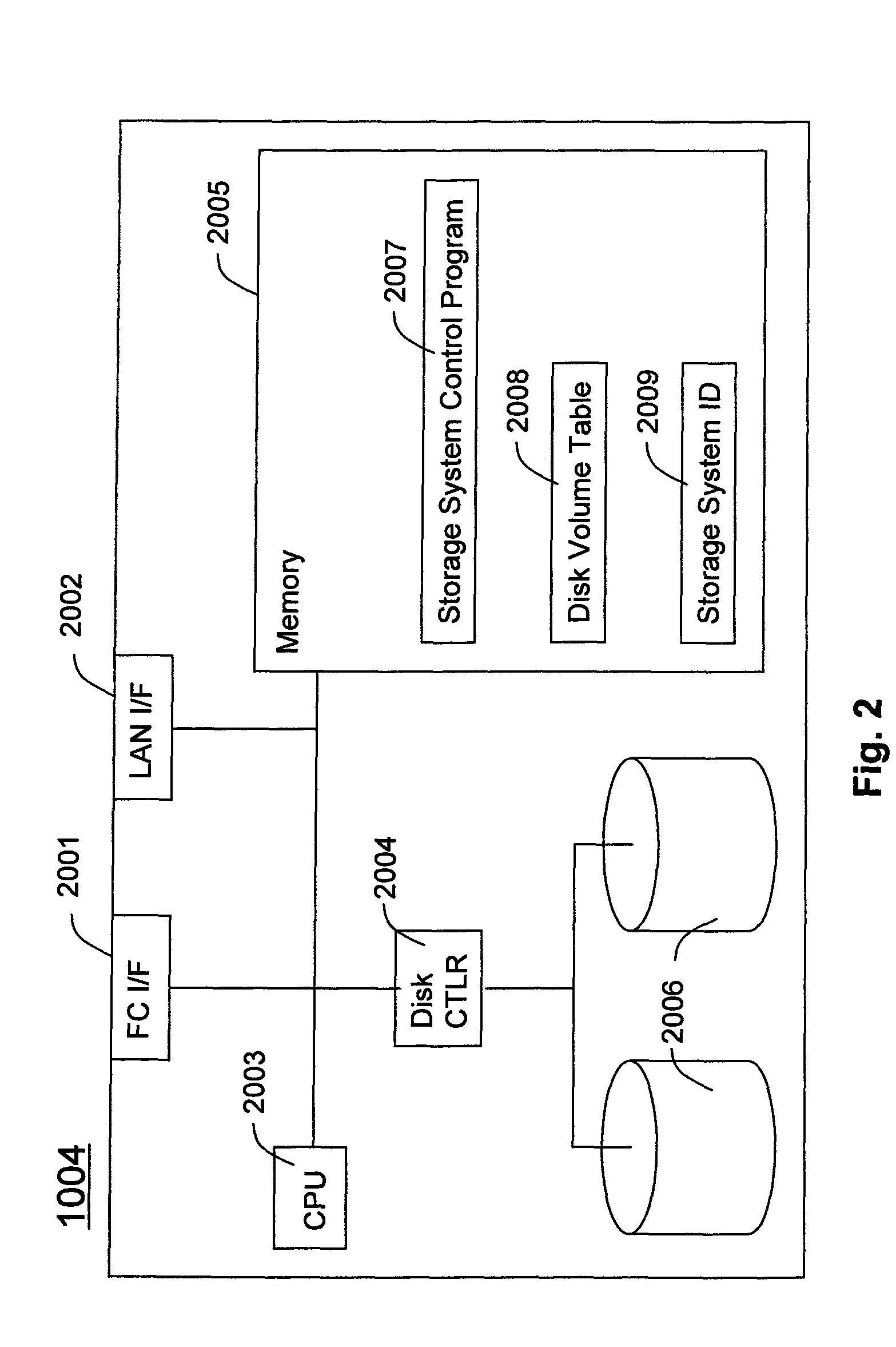 Method and apparatus for managing thin provisioning volume by using file storage system