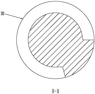 A high-shear high-mixing plasticizing screw