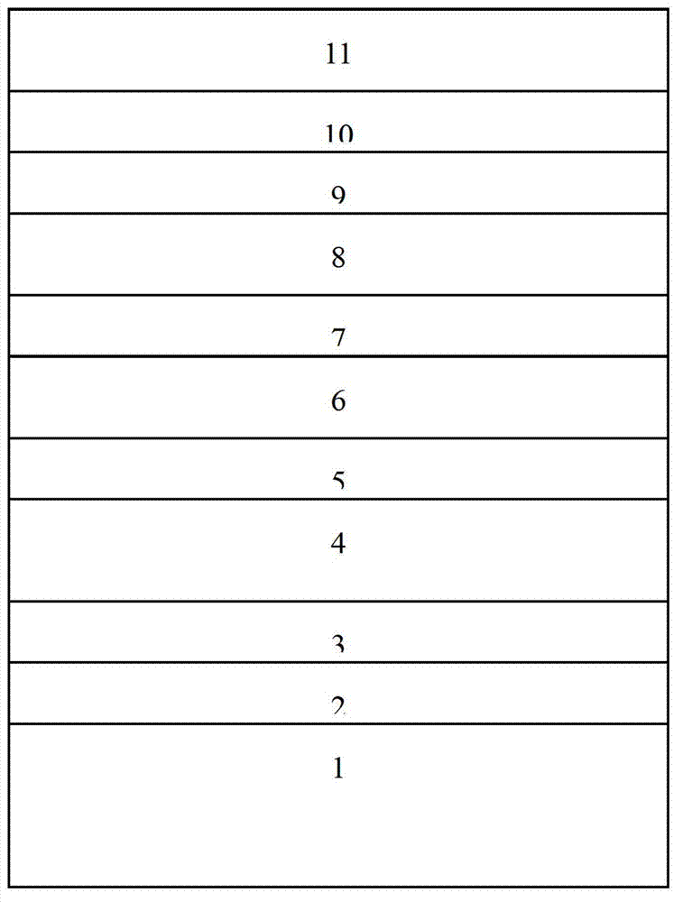 Organic light emitting diode