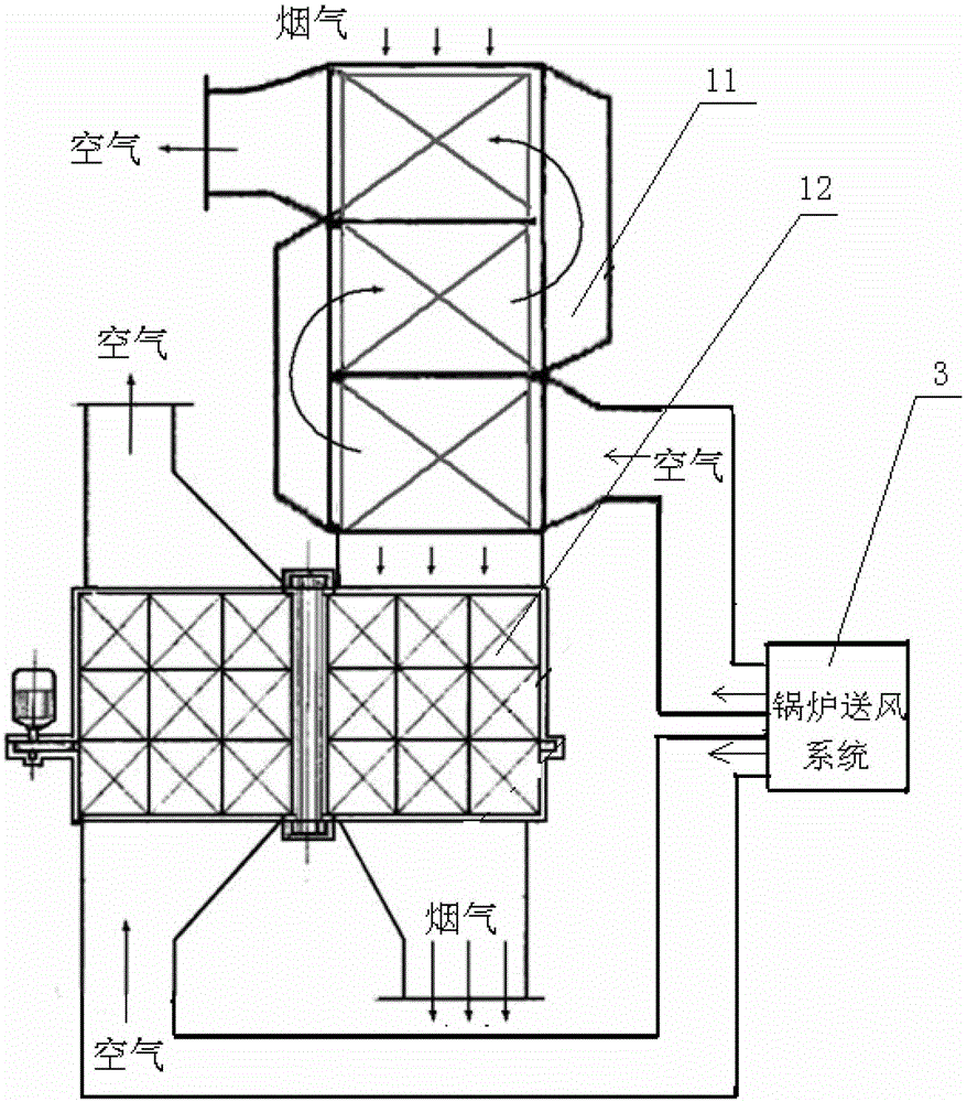 Parallel Hybrid Multistage Air Preheater