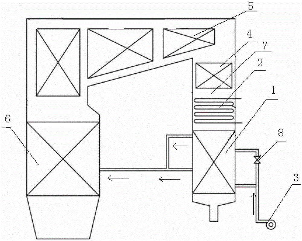 Parallel Hybrid Multistage Air Preheater