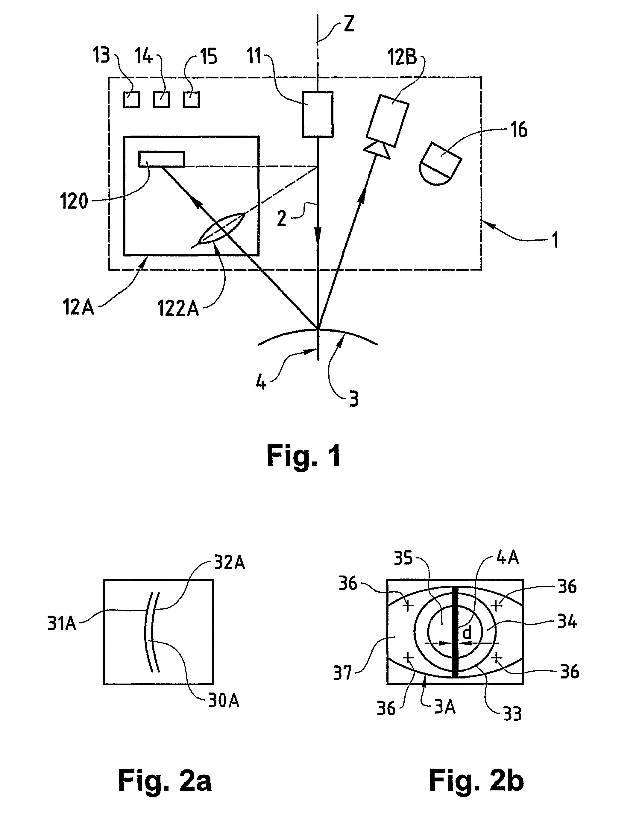 Ophthalmological device and ophthalmological measuring method