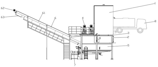 Bag breaking and sorting equipment and method for food waste treatment