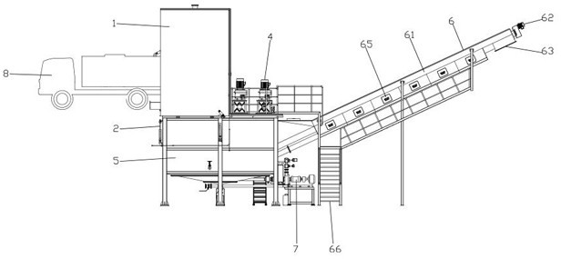 Bag breaking and sorting equipment and method for food waste treatment