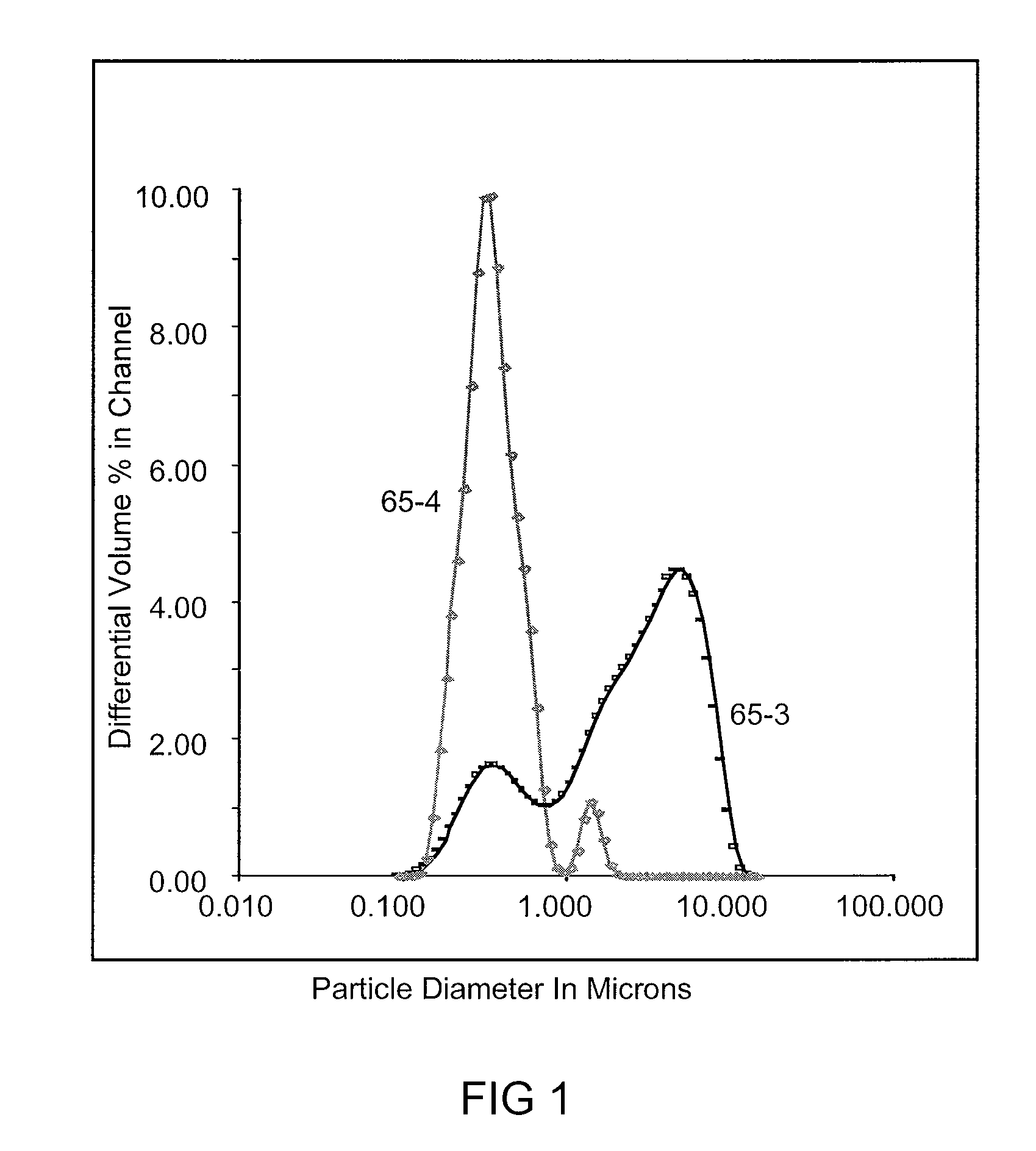 Hollow Organic/Inorganic Composite Fibers, Sintered Fibers, Methods of Making Such Fibers, Gas Separation Modules Incorporating Such Fibers, and Methods of Using Such Modules