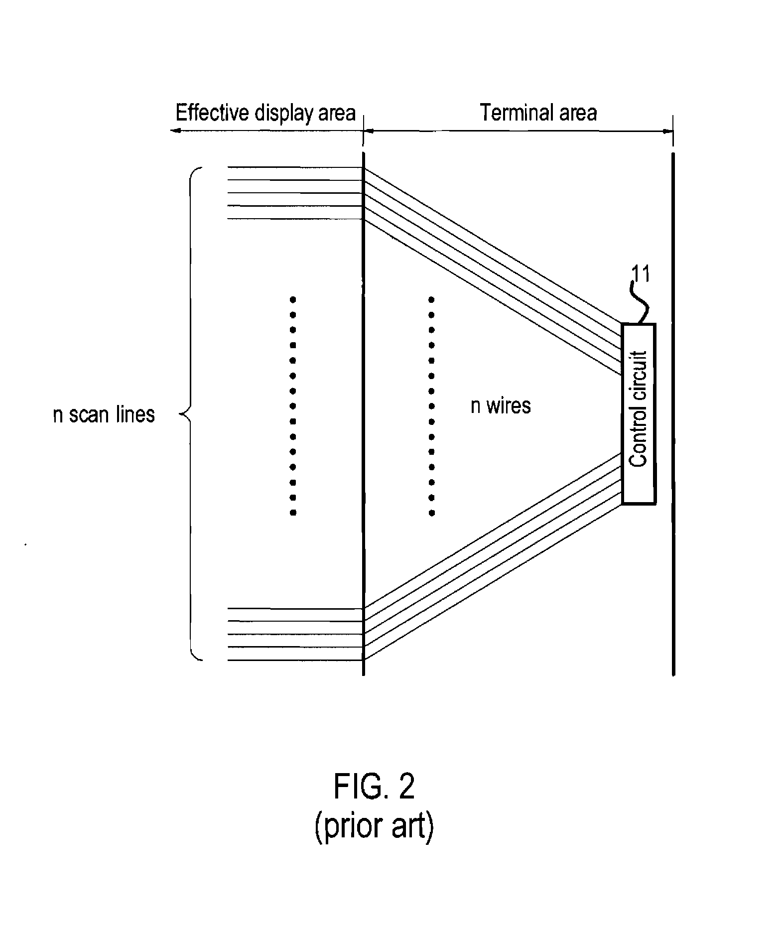 Scan drive control system and method for liquid crystal panel and computer program product thereof