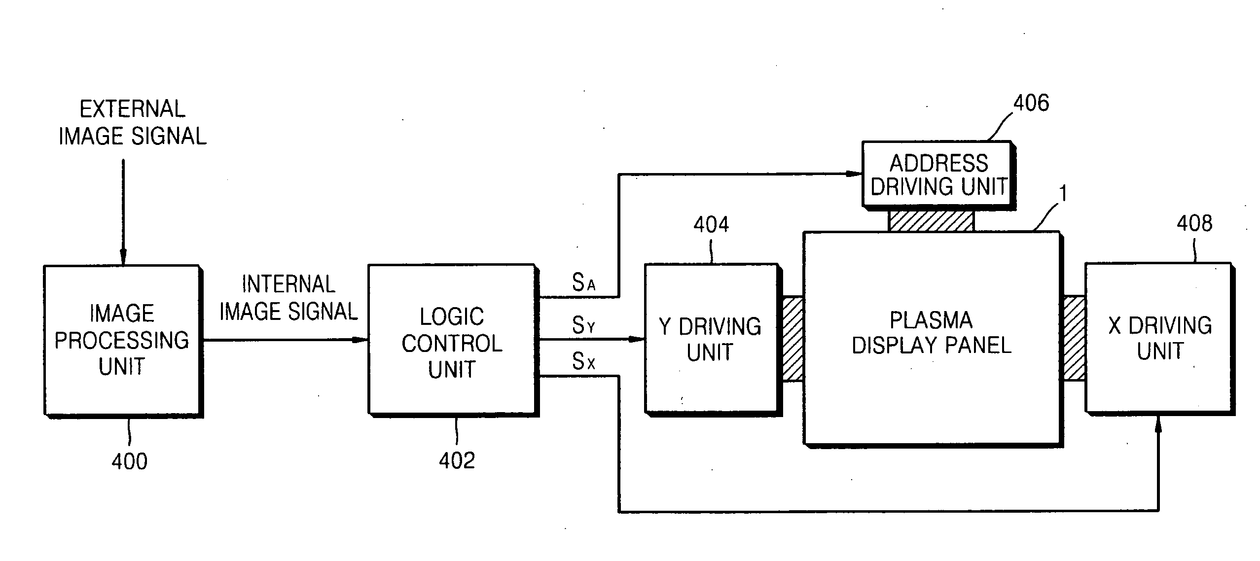 Method and apparatus to drive plasma display panel (PDP)