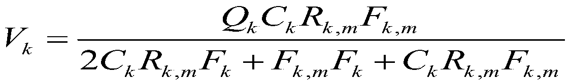 MEC pricing unloading method based on D2D communication in electric power internet of things