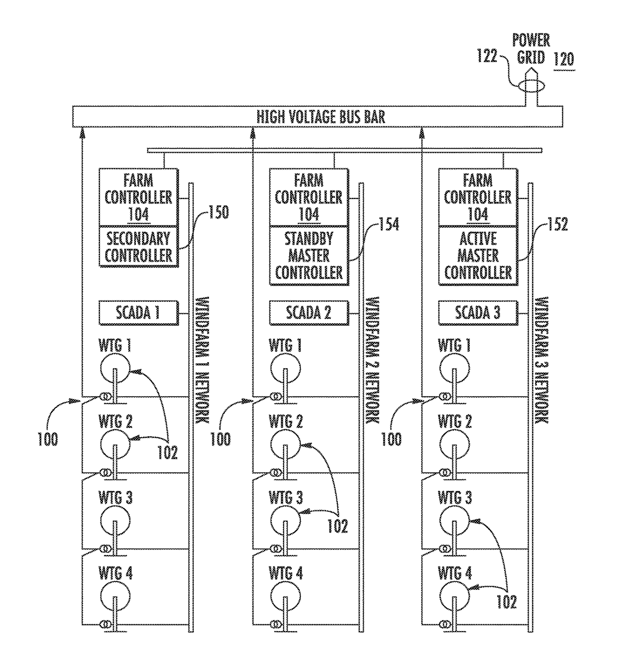 System and Method for Balancing Reactive Power Loading Between Renew able Energy Power Systems