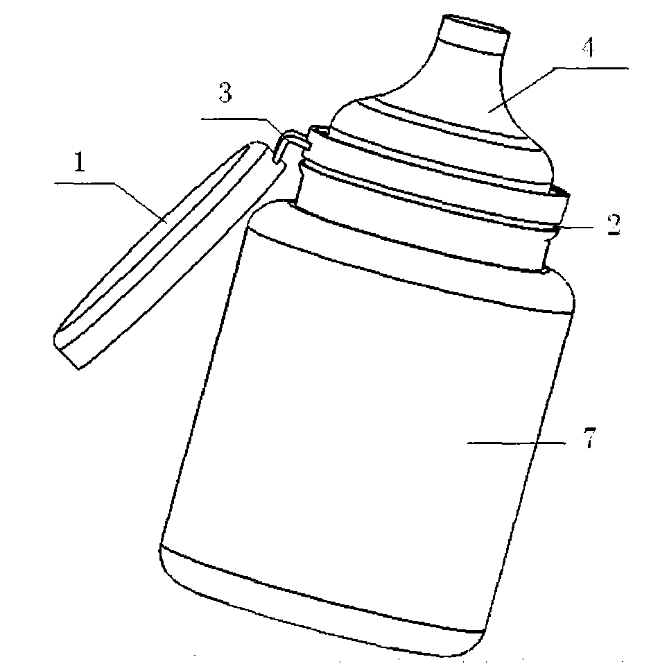 Multifunctional toner bottle cap