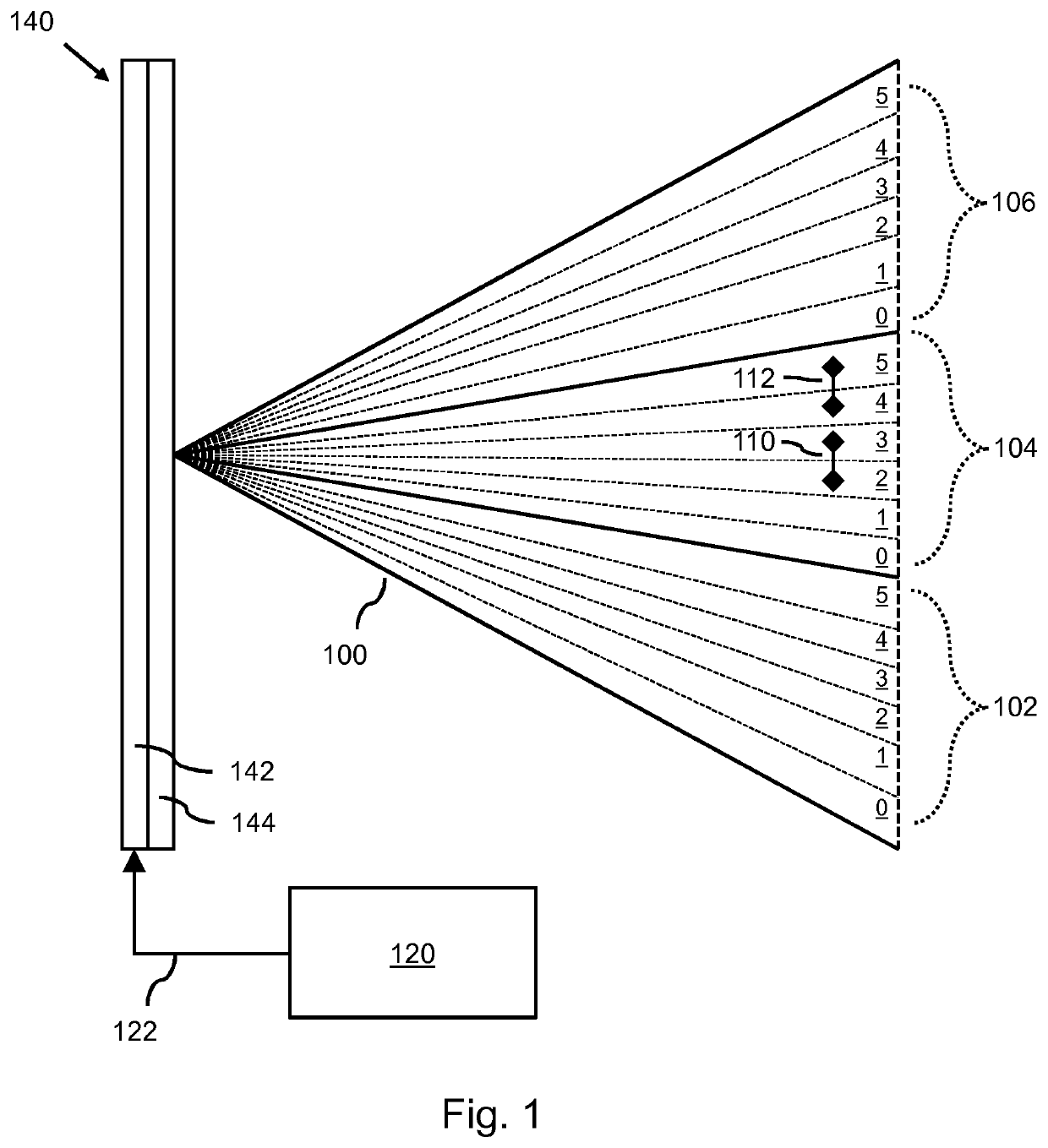 Overscan for 3D display