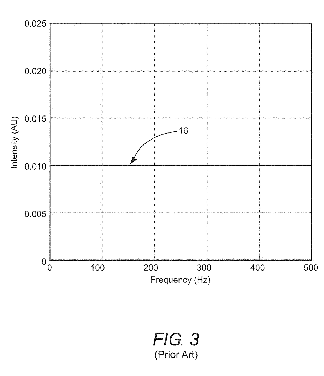 Energy controller for excimer-laser silicon crystallization