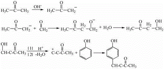A kind of synthetic process of raspberry ketone
