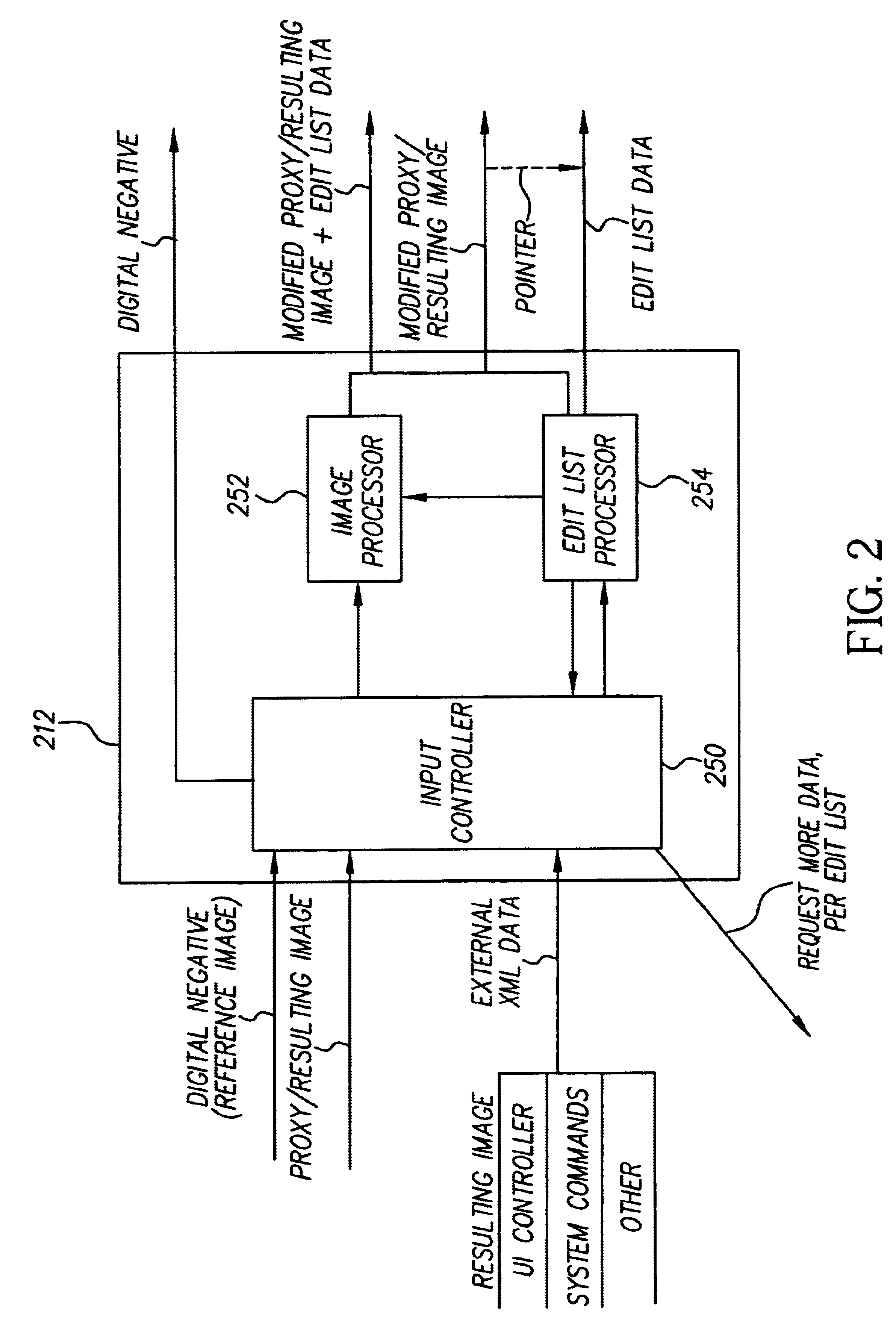 Method and apparatus for rendering a low-resolution thumbnail image suitable for a low resolution display having a reference back to an original digital negative and an edit list of operations