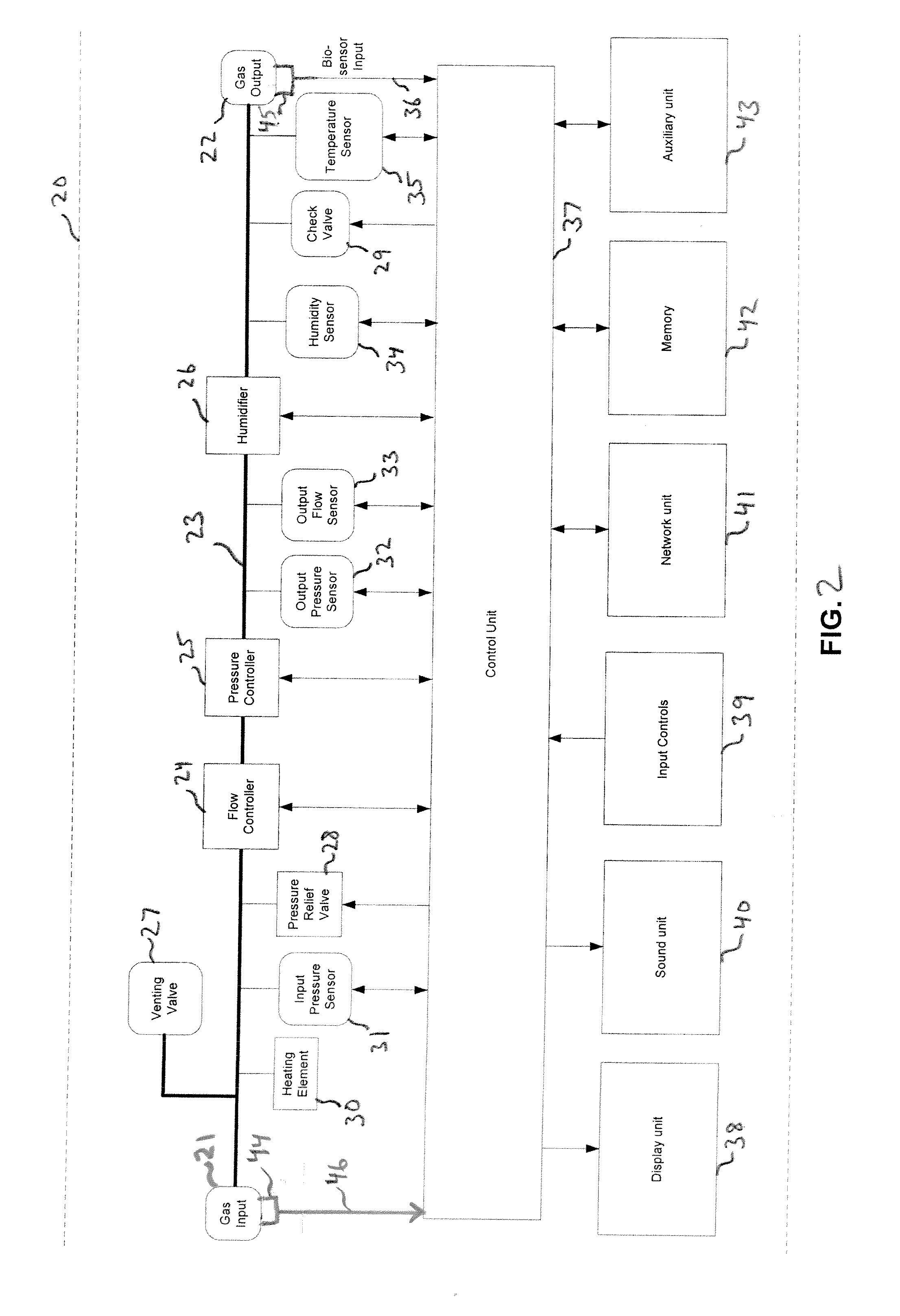 Method and Apparatus to Detect Biocontamination in an Insufflator for use in Endoscopy