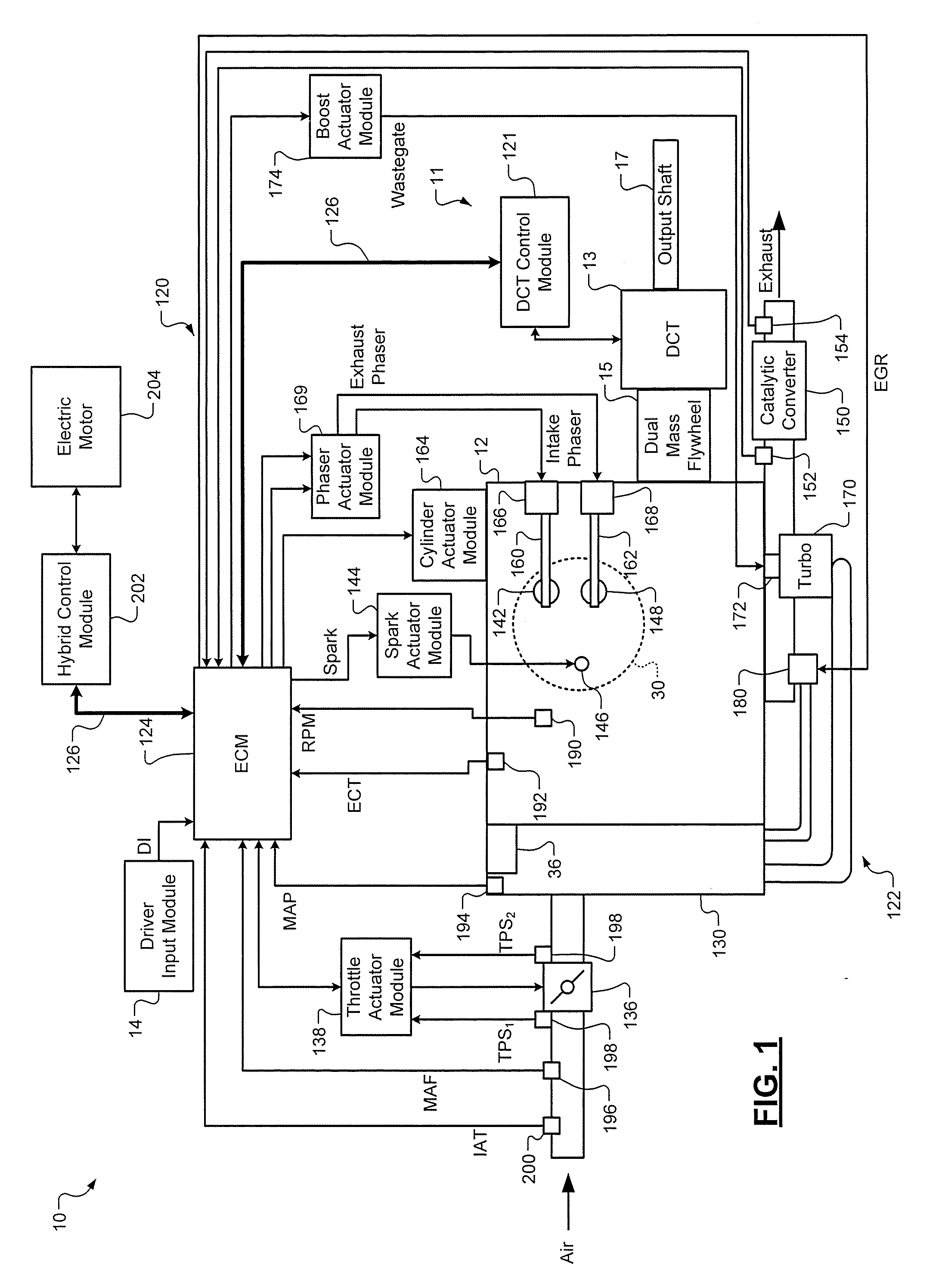 Shift sequencing systems for a dual clutch transmission