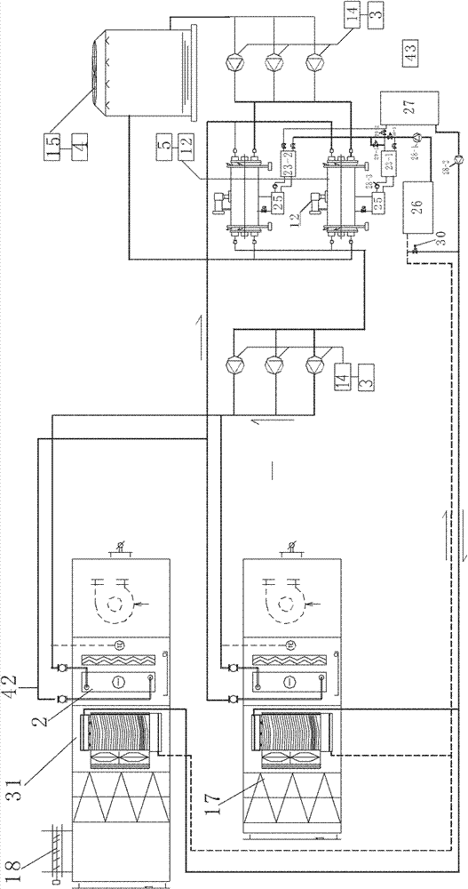 Central air-conditioning system combining independent regulation of temperature and humidity of heat recovery solution of screw machine