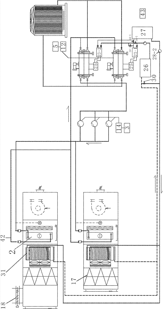 Central air-conditioning system combining independent regulation of temperature and humidity of heat recovery solution of screw machine