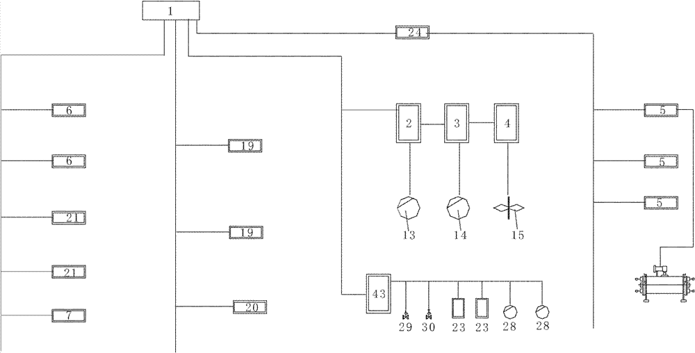 Central air-conditioning system combining independent regulation of temperature and humidity of heat recovery solution of screw machine