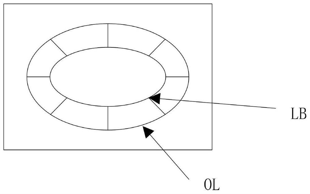 Thyroid nodule echo analysis device