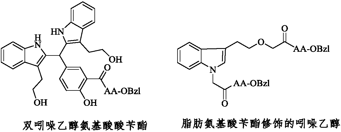 Fatty amino acid modified indole ethanol derivative, synthesis, activities and applications thereof