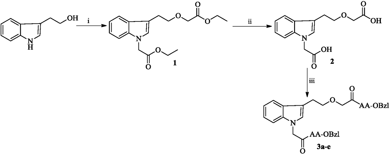 Fatty amino acid modified indole ethanol derivative, synthesis, activities and applications thereof