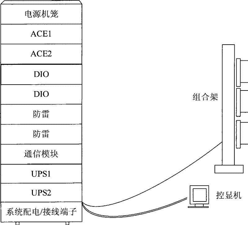 Counting axle system using double 2-vote-2 system