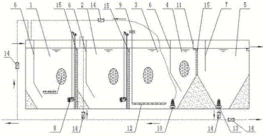 Multi-stage diversion SSMBBR sewage treatment system and treatment method