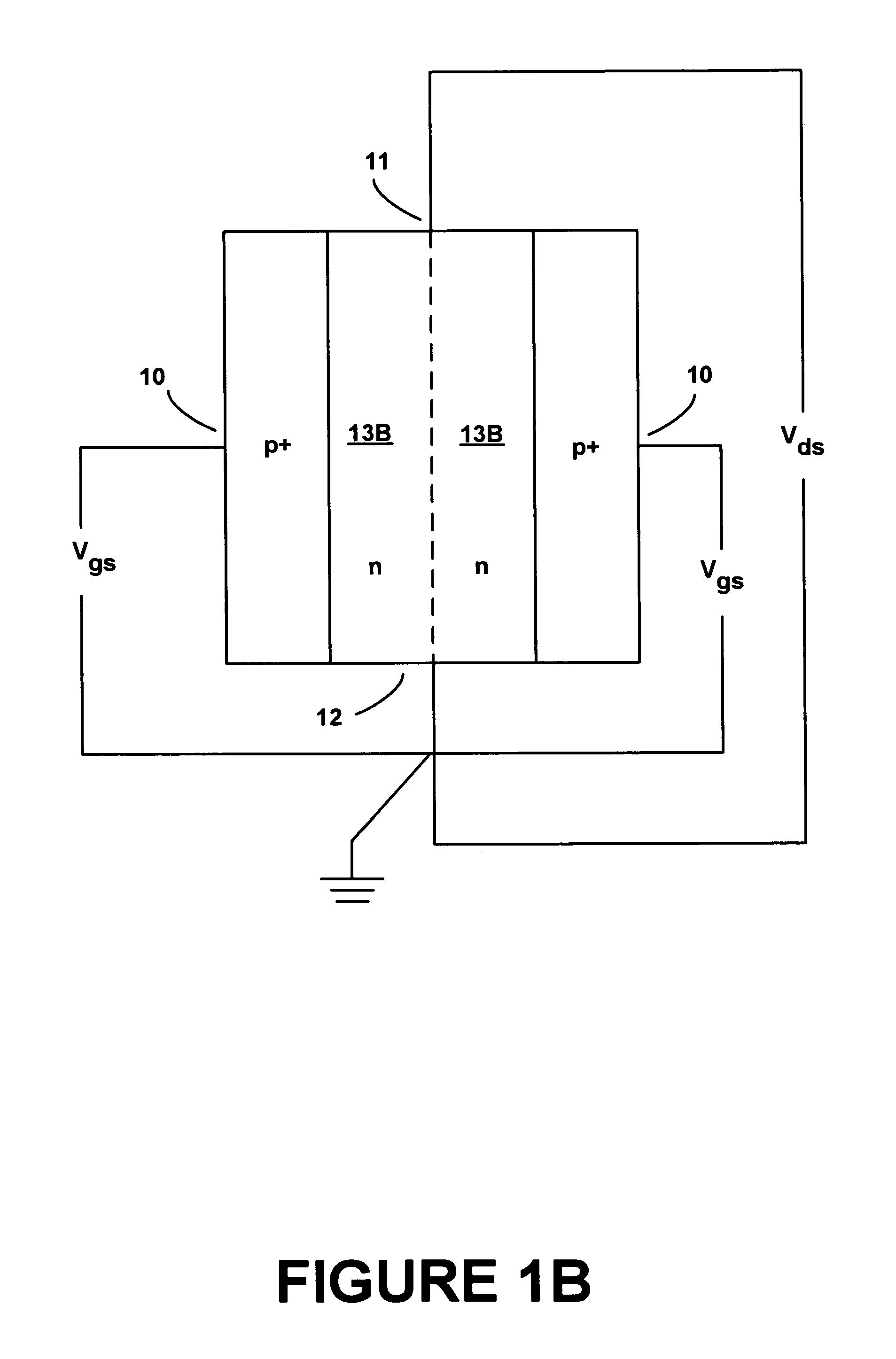 Method and structure for double dose gate in a JFET