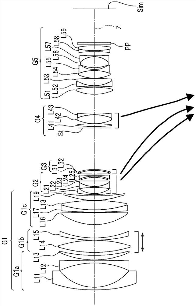 Zoom lens and imaging apparatus