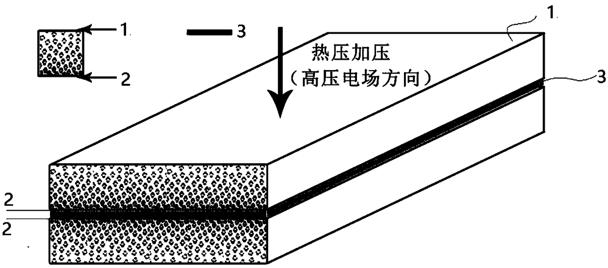 Method for improving weather resistance and mechanical property of bamboo plywood