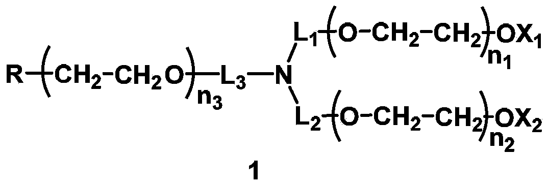 Single functionalized polyethylene glycol with nitrogen-atom branching center, preparation method and biologically-relevant substance thereof