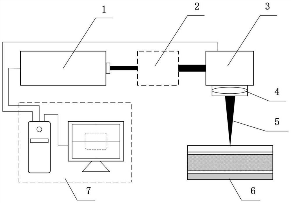 Ferrite composite material laser cutting method