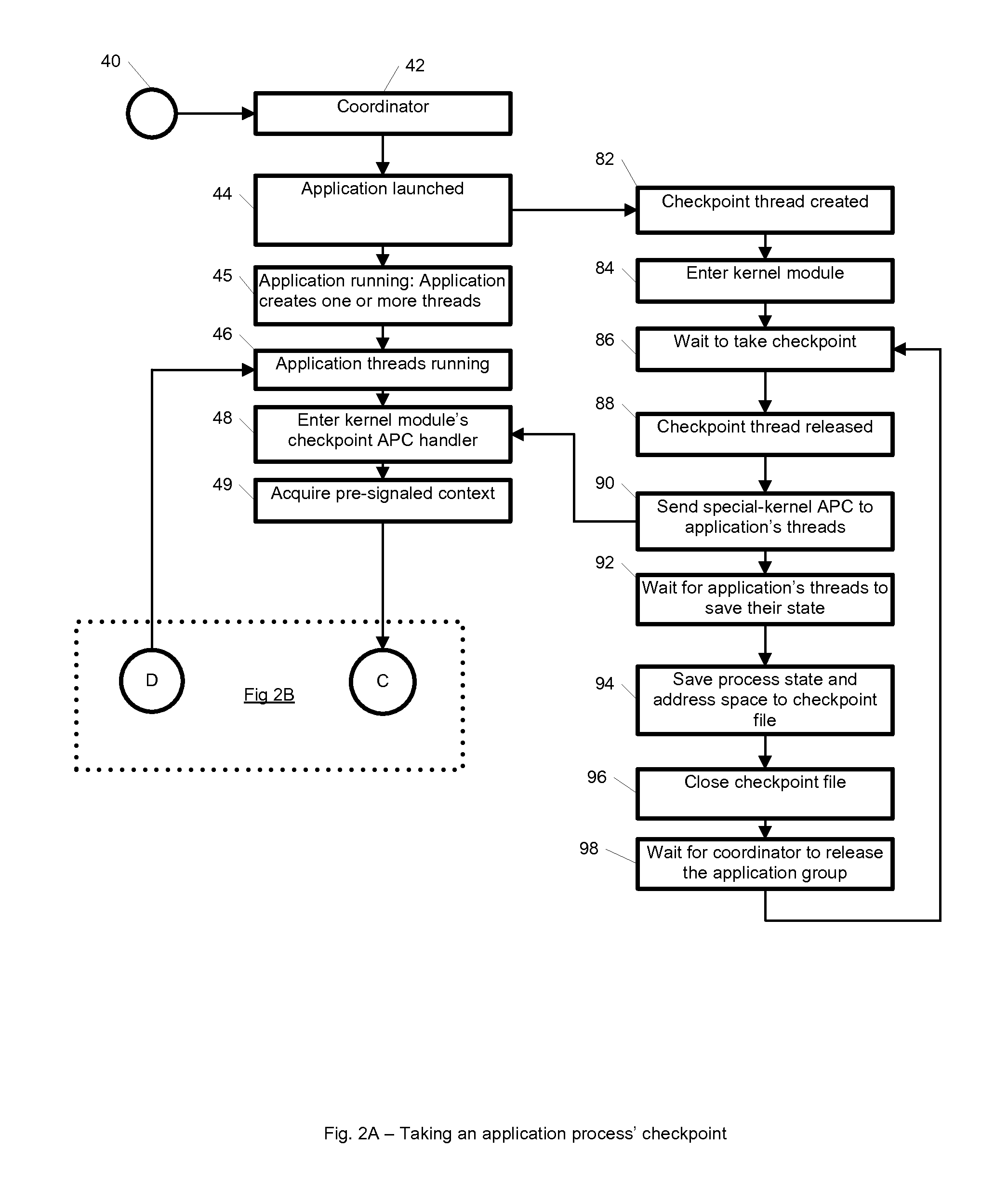 Method and computer readable medium for providing checkpointing to windows application groups