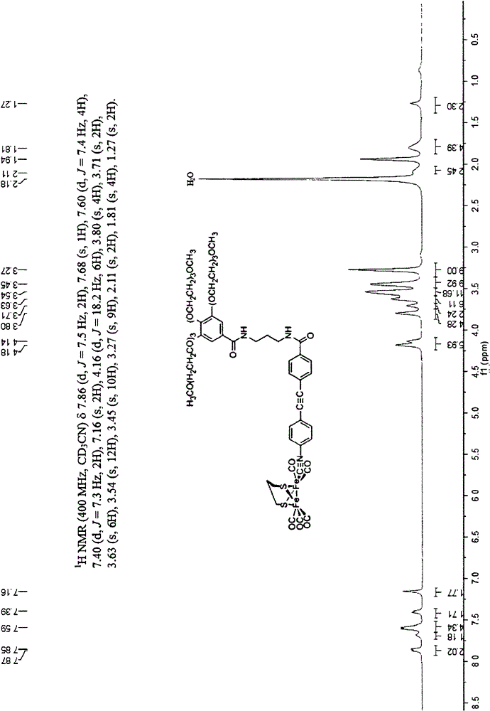 A photocatalytic hydrogen production system, a method for preparing polycarbonyl diiron disulfide cluster compounds, and a method for preparing hydrogen