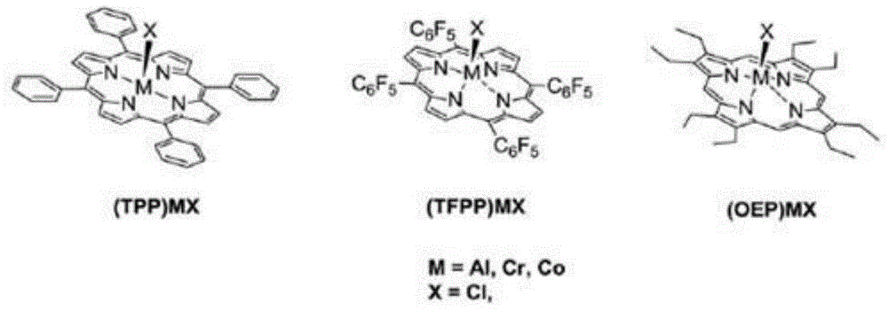 Quaternary ammonium salt functionalized porphyrin catalyst and preparation method thereof