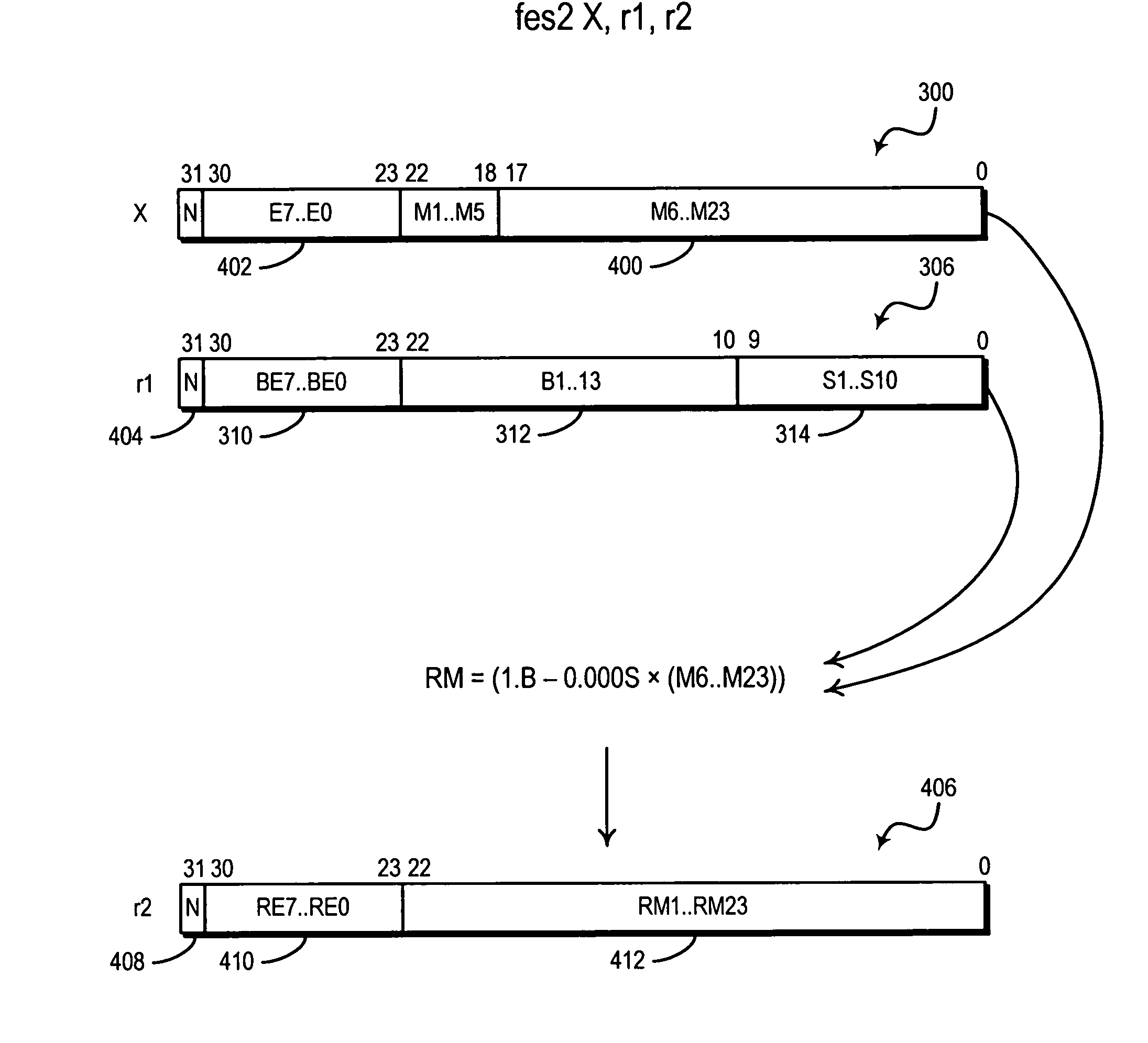 Processor having efficient function estimate instructions