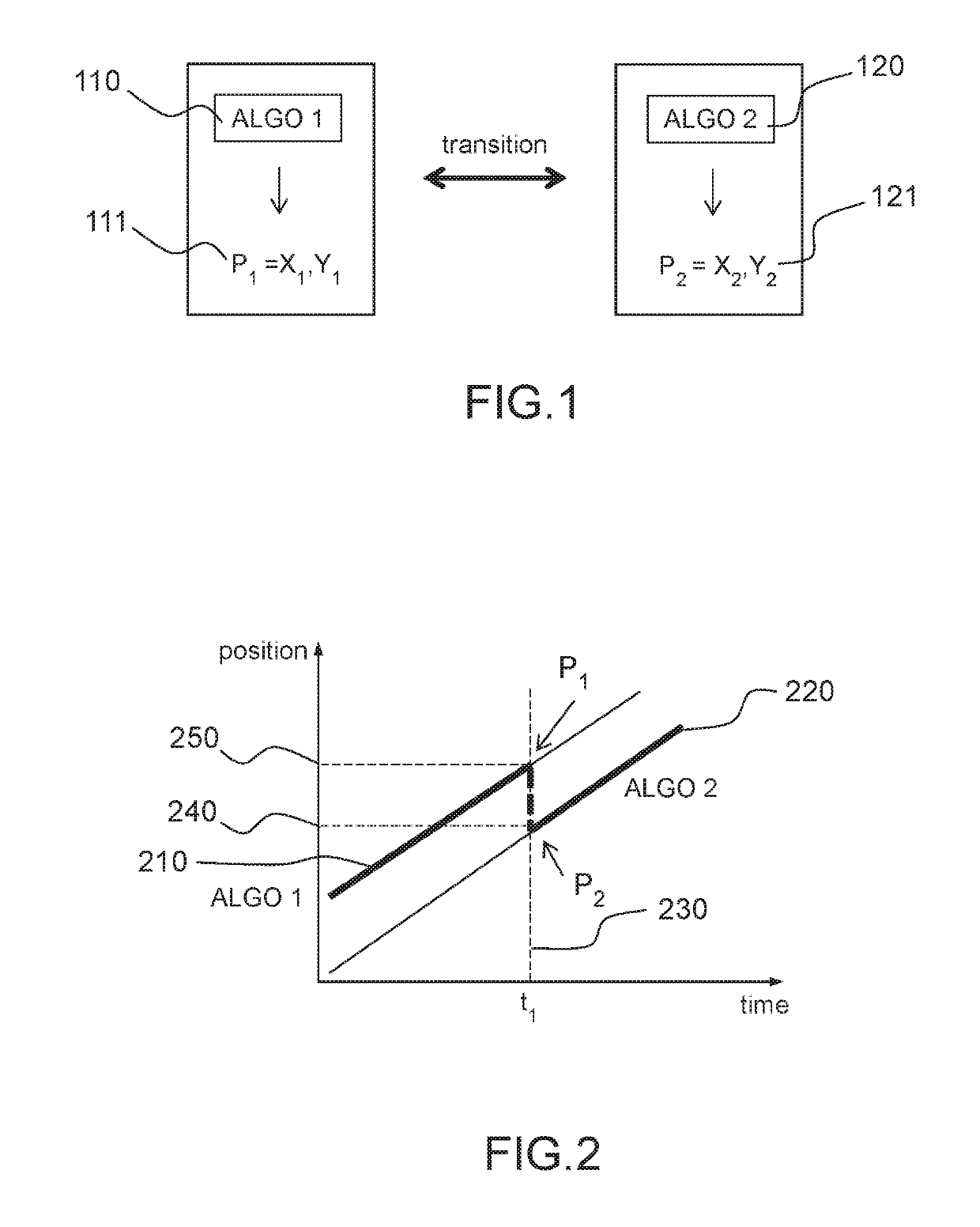 Air pointer with improved user experience