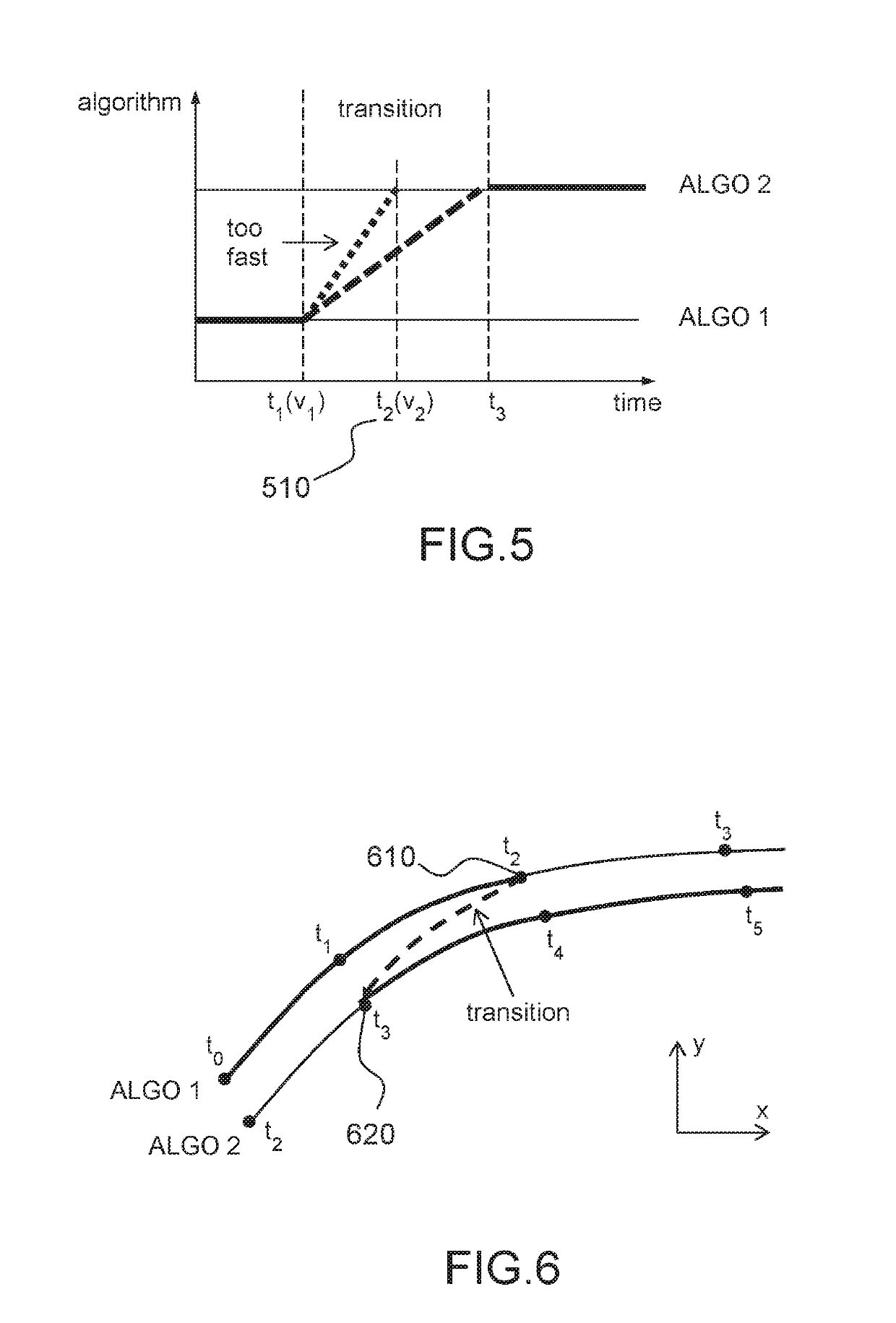 Air pointer with improved user experience