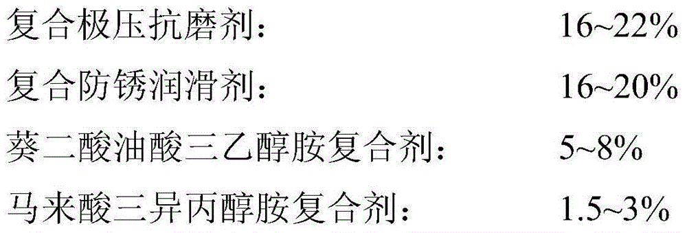 Environment-friendly steel pipe expanding extreme-pressure antirust emulsified oil as well as preparation method and application thereof