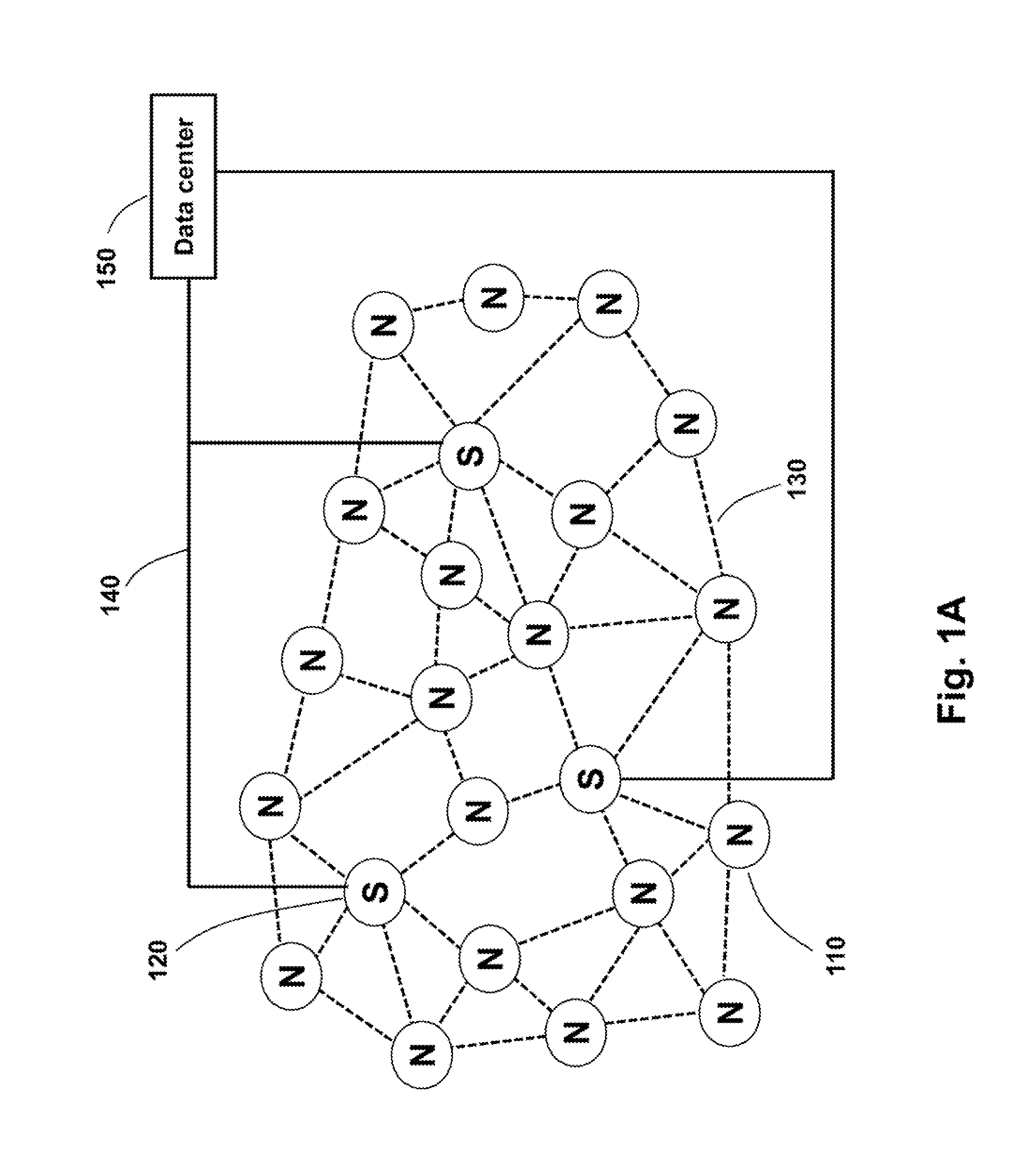 Synchronized Multi-Sink Routing for Wireless Networks